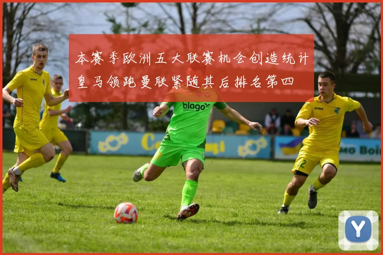 本赛季欧洲五大联赛机会创造统计皇马领跑曼联紧随其后排名第四